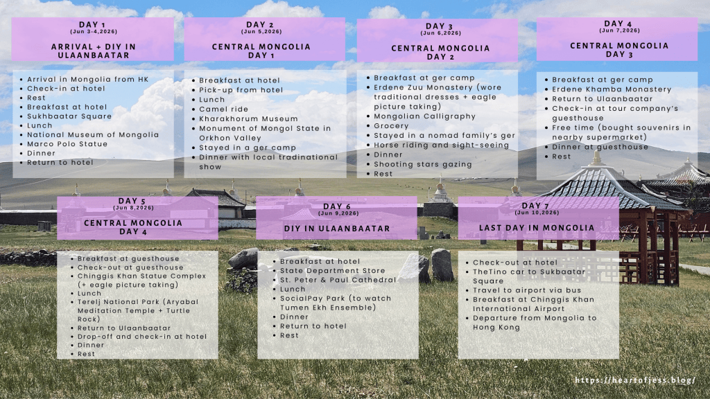 Travel itinerary for a trip to Mongolia, detailing activities for each day including arrivals, meals, cultural sites, and rest periods.